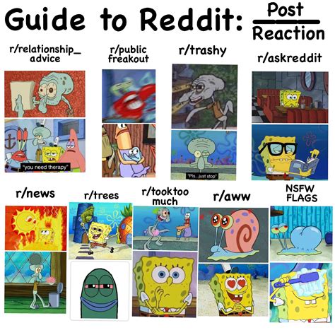 reddit bikini bottom